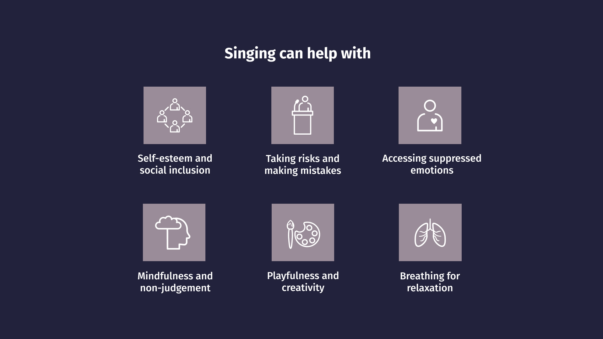 A graphic listing the benefits of singing with icons