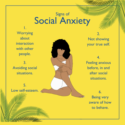 An infographic listing social anxiety symptoms