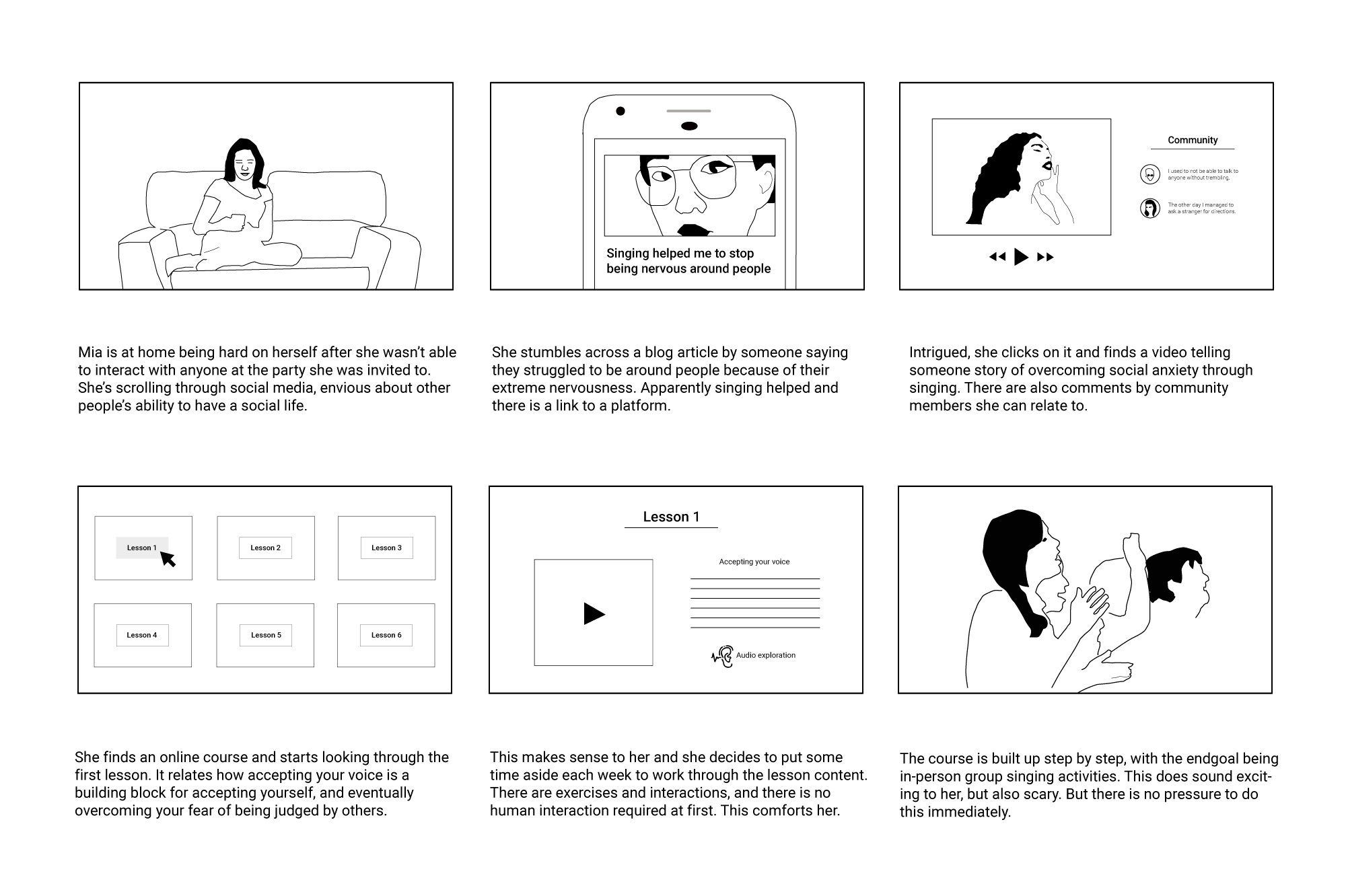 A storyboard describing how the learner might find the platform